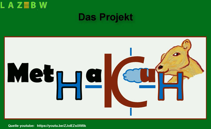 Logo Projekt MethaKuh